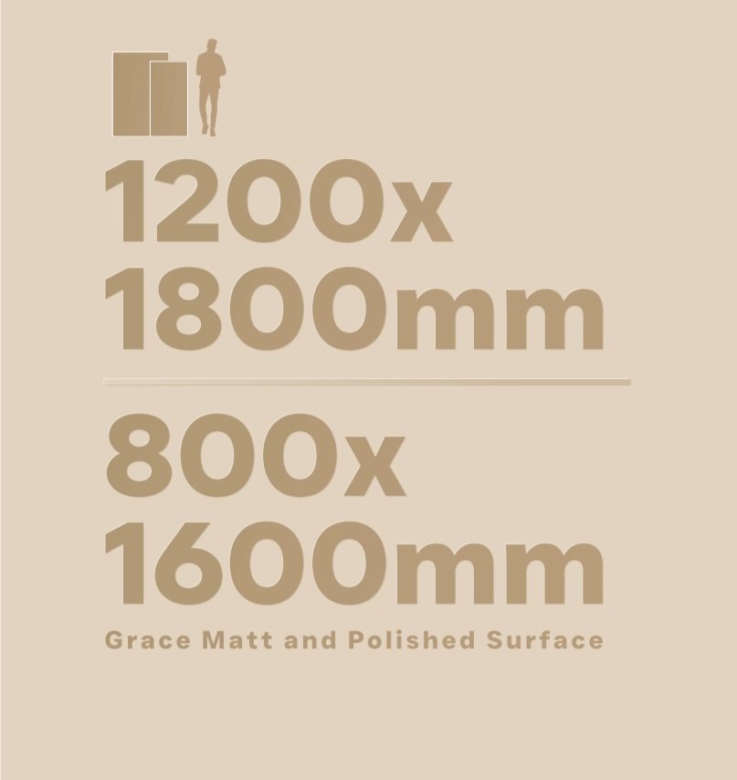 120x180CM & 80×160 CM